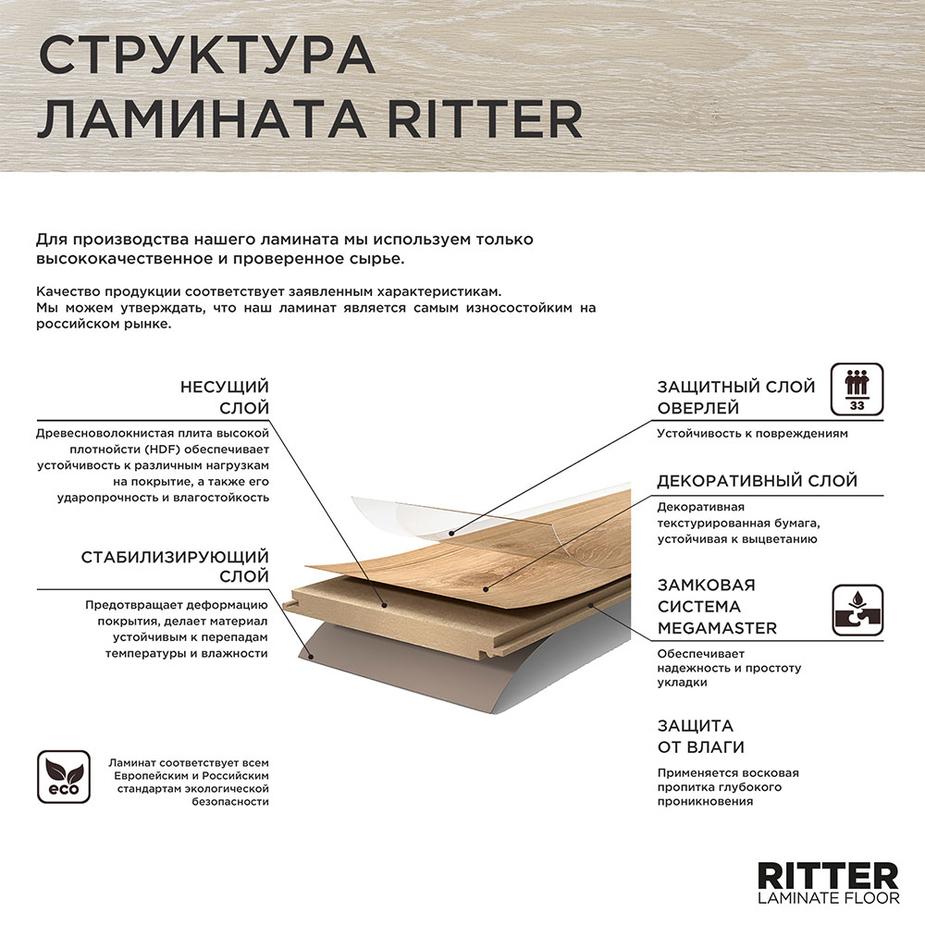 Ламинат Ritter Organic 33 дуб зимний 33 класс 1,492 кв.м 12 мм Ламинат Ritter Organic 33 дуб зимний 33 класс 1,492 кв.м 12 мм